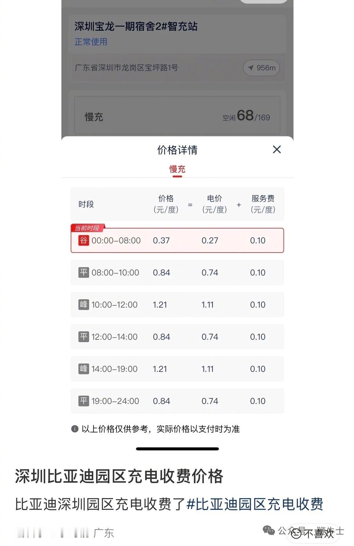 刚看到“鞭牛士”报道，从今天开始，迪子园区所有的交流充电桩、直流充电桩及闪充桩均