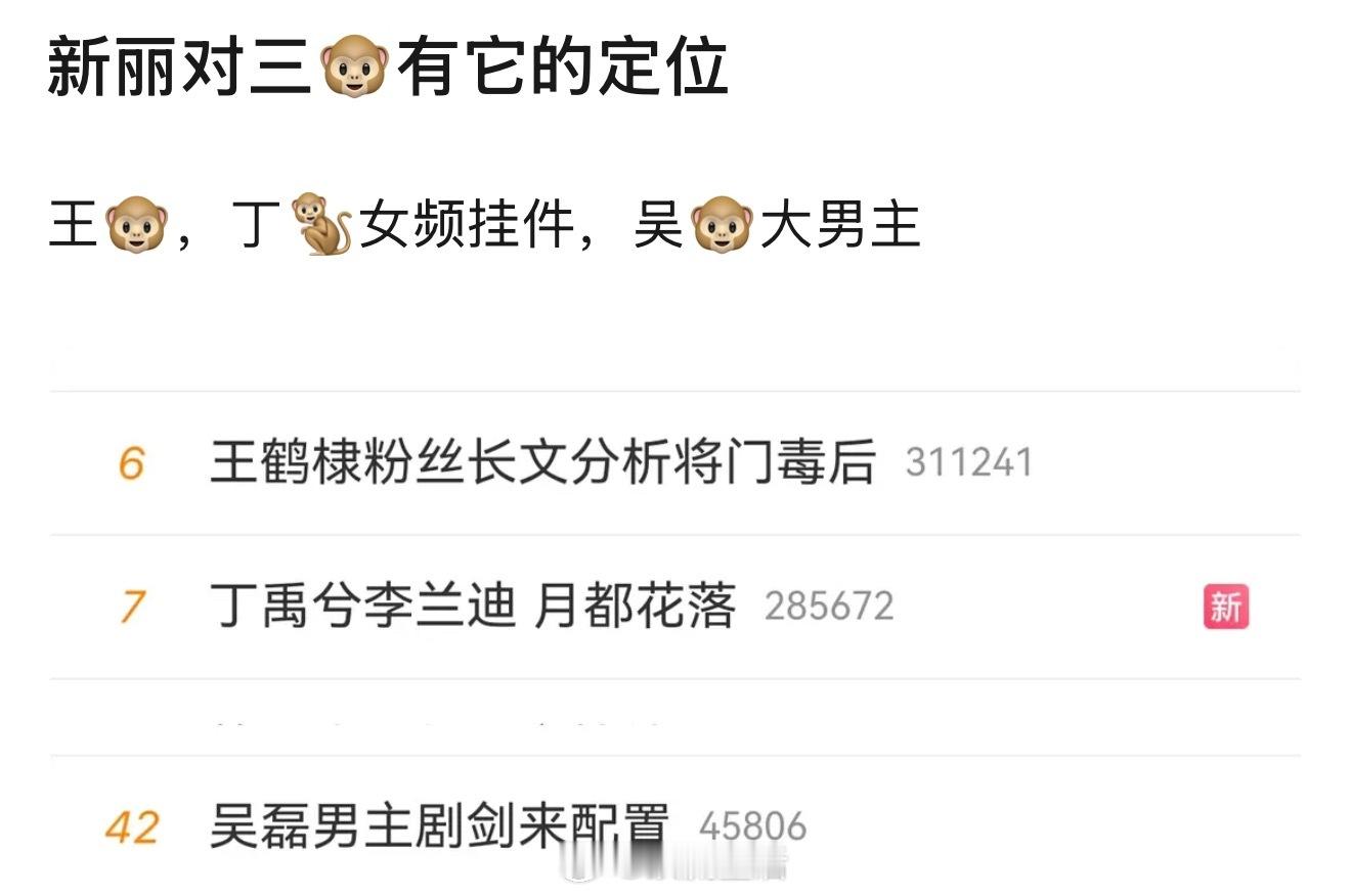 粉丝投稿我真服了…… 很不喜欢粉圈battle ​​​