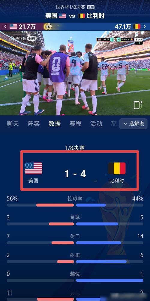 一张红牌，本来要停赛。
国际足联却宣布：暂缓执行。
球员巴洛贡，可以继续上场。