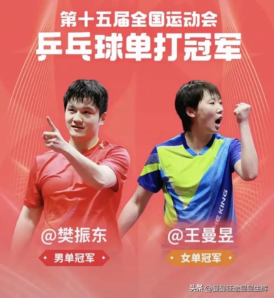 恭喜！恭喜！恭喜！
樊振东 樊振东卫冕全运会单打冠军🏅
王曼昱 王曼昱卫冕全运
