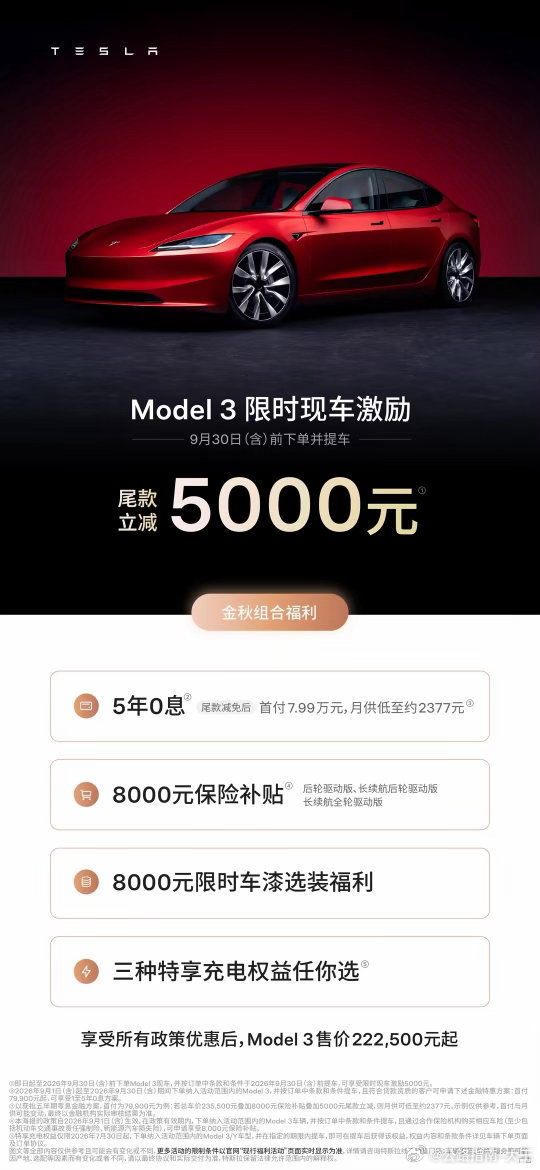 特斯拉降价 ​ Model3降5000Model Y降10000叠完五年免息全部