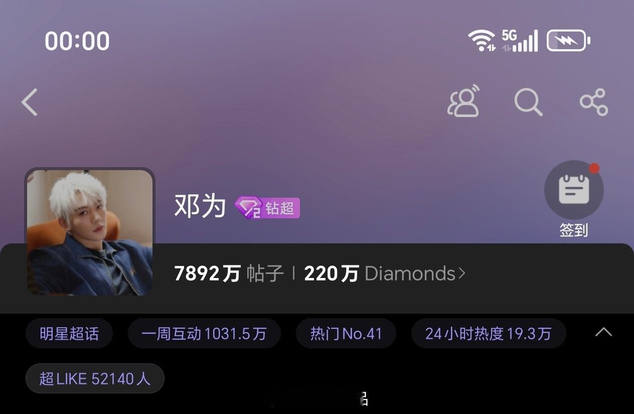 邓为昨日超话超like5.2万+钻石的战斗力简直太强了，这是真牛掰。 ​​​