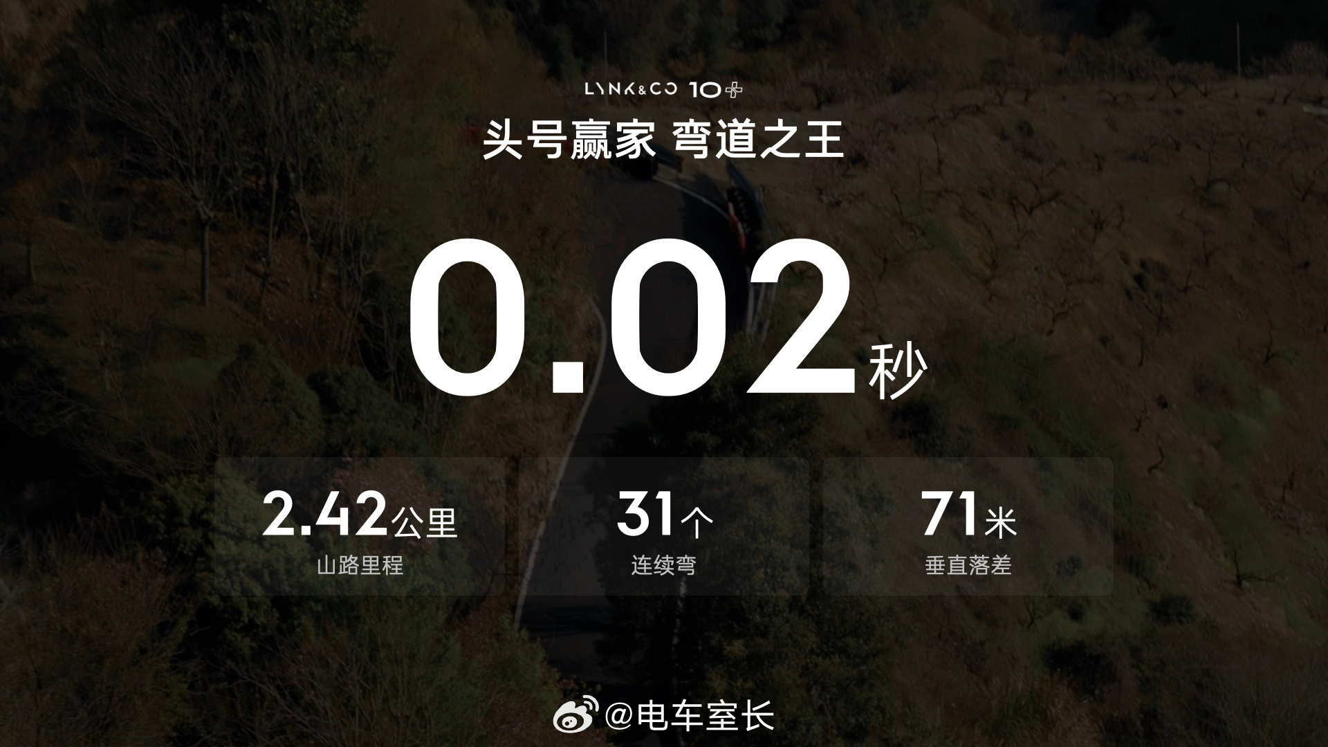 领克10+ 以 1分40秒14 的成绩，成功超越Taycan GT的山路圈速。领