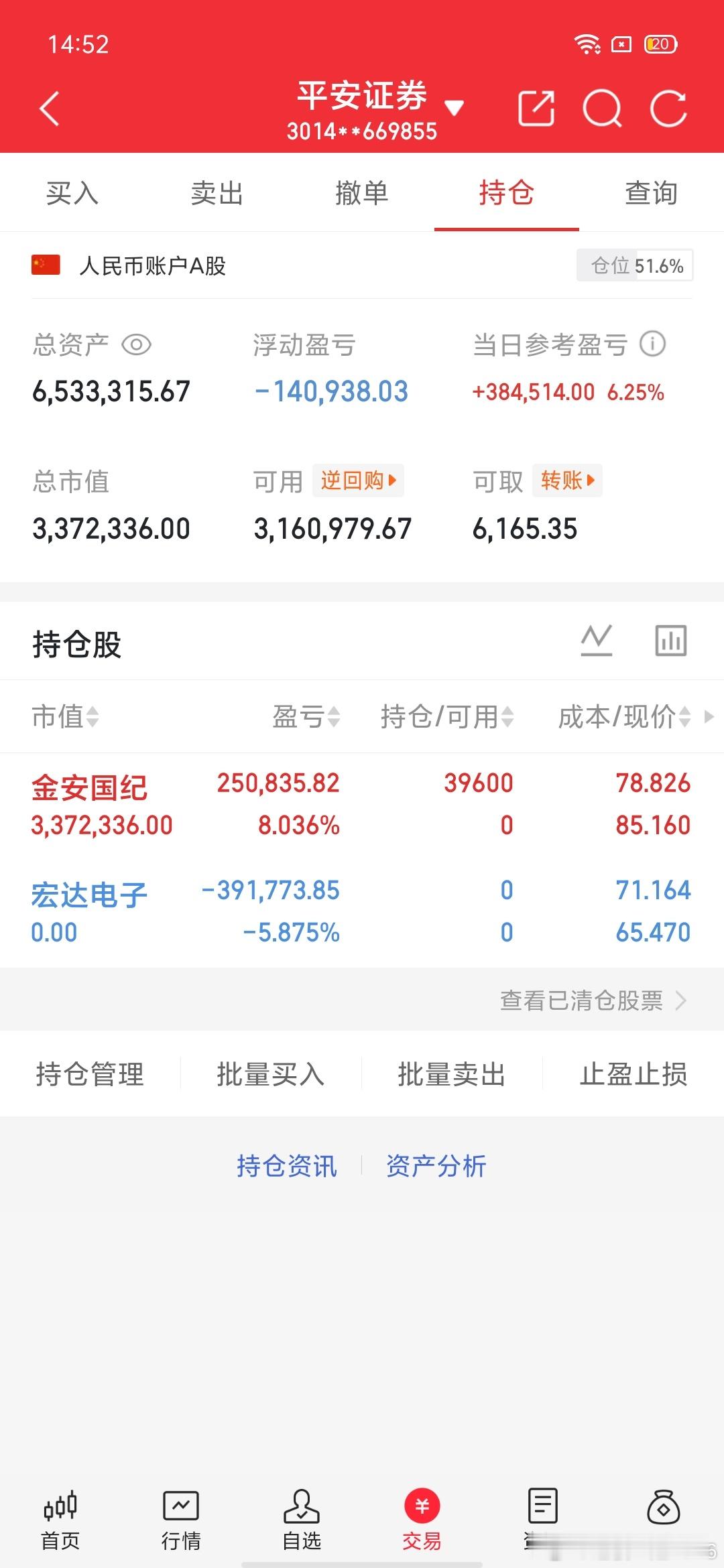 交易更新《第22天》：不要盲目跟风，拒绝马后炮！挑战一年翻6倍，本金300W，做