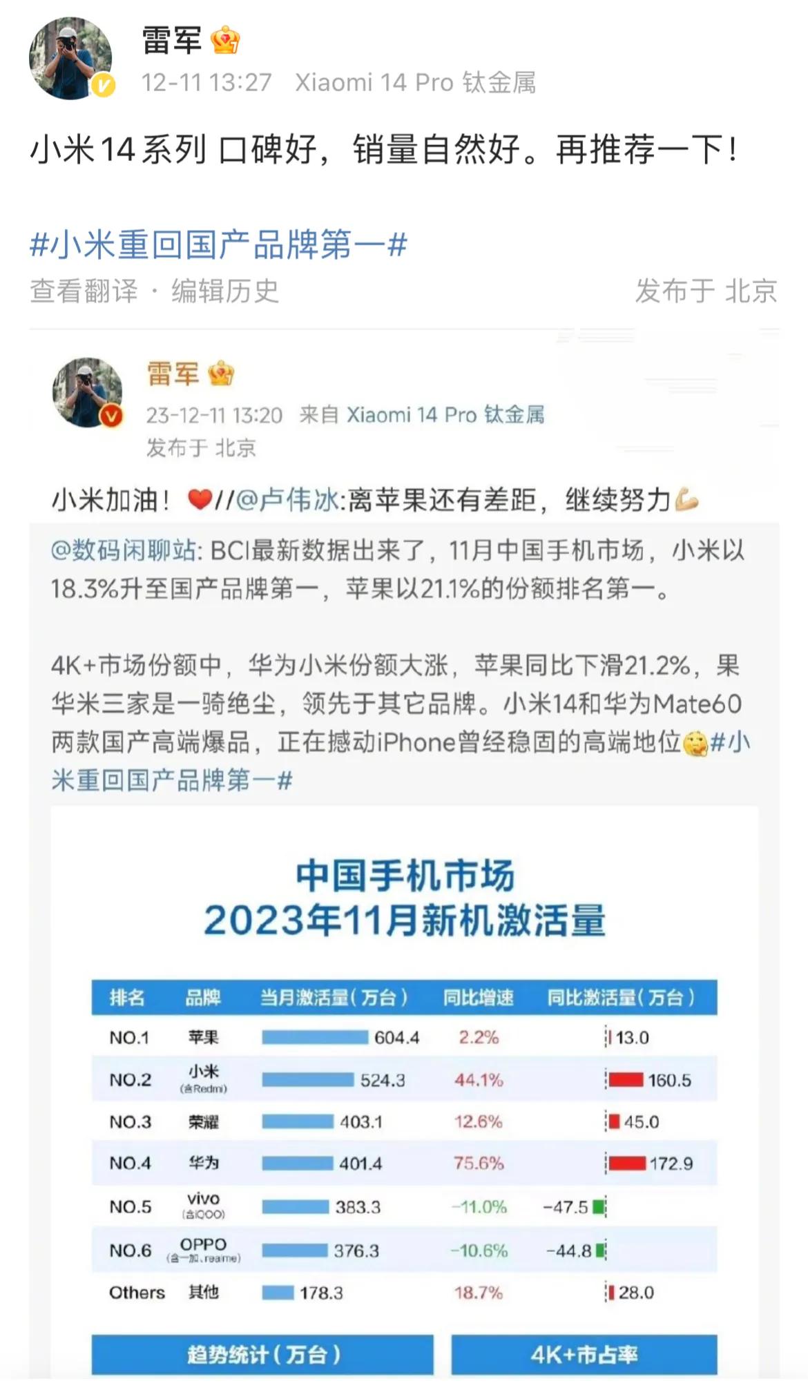 数据一出炉，库克傻眼了，他做梦都没想到，iPhone居然被国产机子按在地上摩擦了