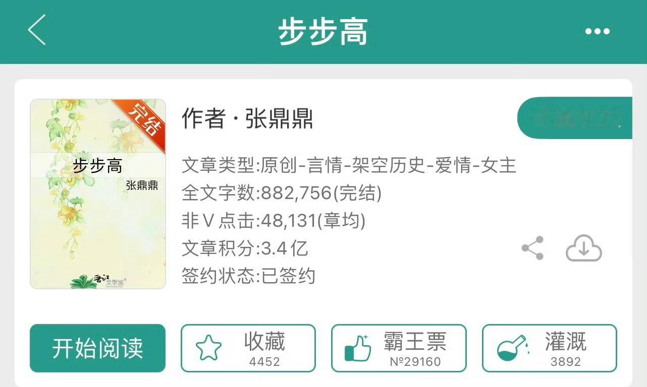 小说推荐：《步步高》 作者:张鼎鼎简评：聪慧能干女主vs闷骚深情男主，女主穿越，