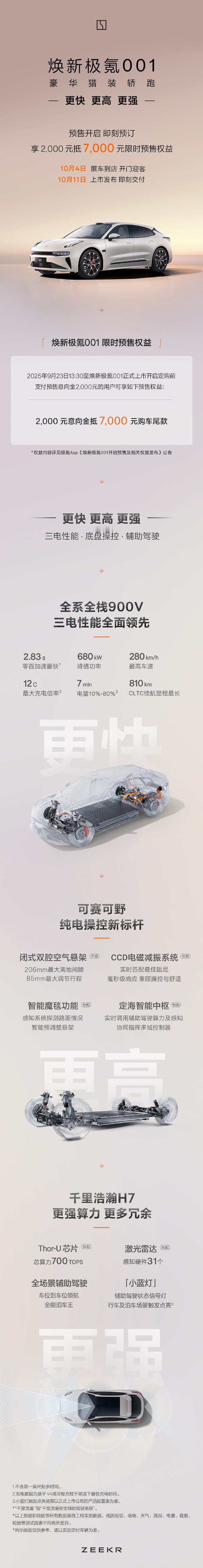 昨日极氪回应现款001售罄 ，今日新款极氪001开启预售 2000元抵7000元