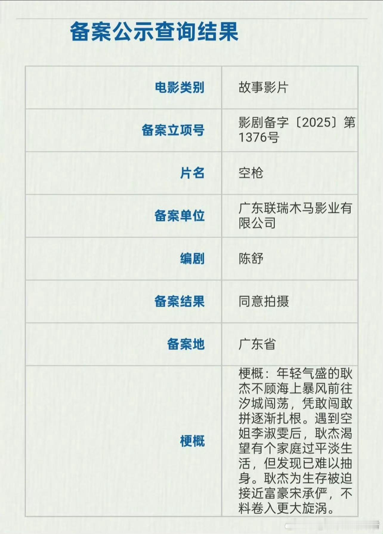 🍉网传电影《空枪》主演朱一龙，檀健次两人合作，你期待吗？朱一龙檀健次 空枪朱一