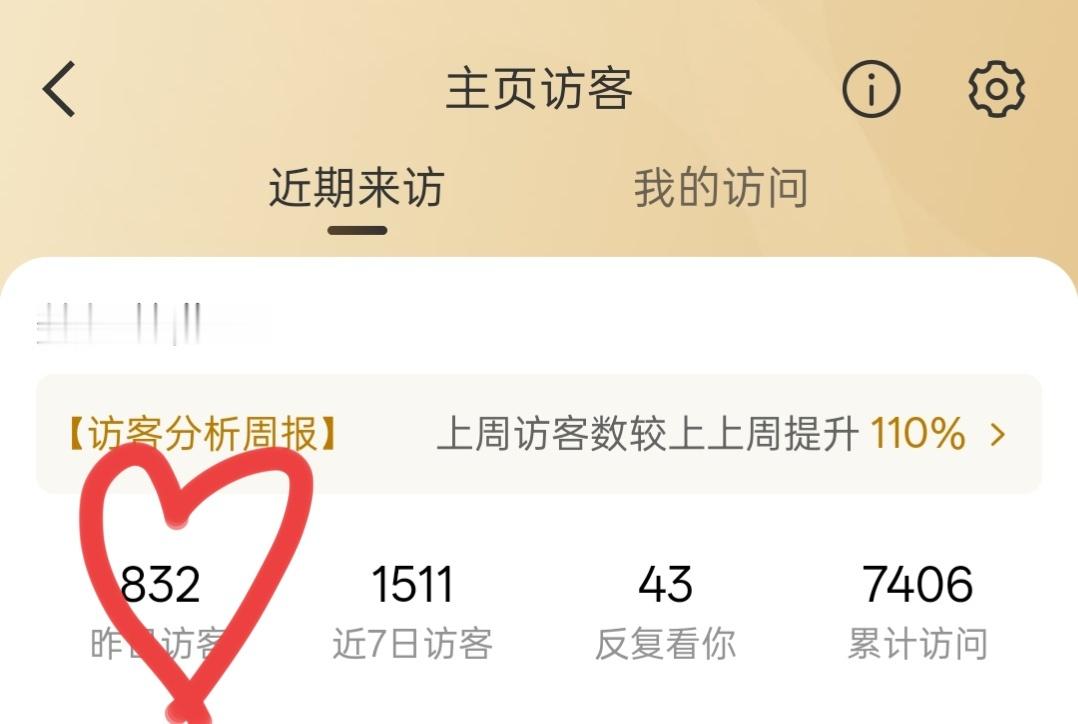 我昨天干嘛了 好吓人 