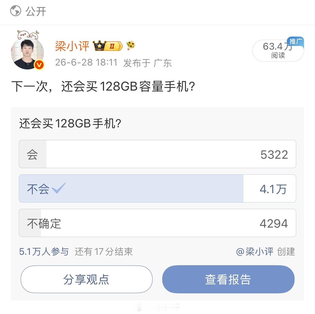 5.1万人参与投票，其中4.1万人以后不会再买128GB手机了 深圳
