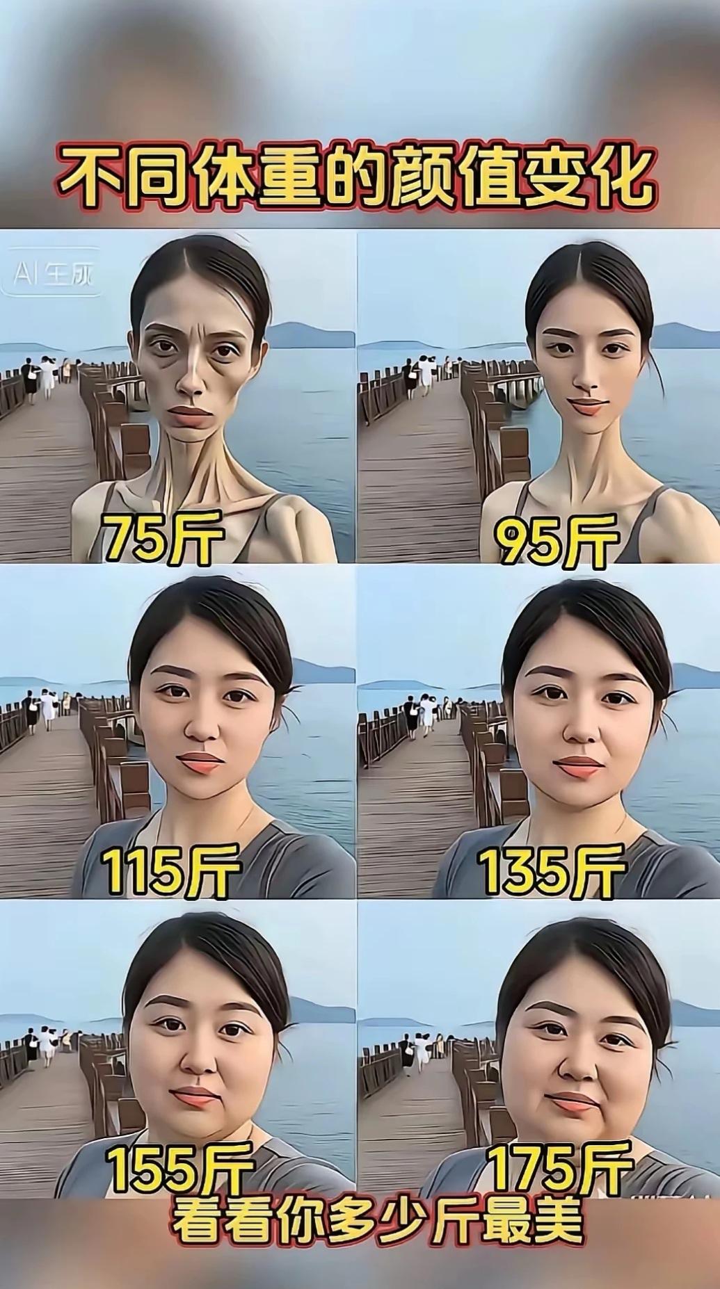 你觉得多重才是最完美的面容？