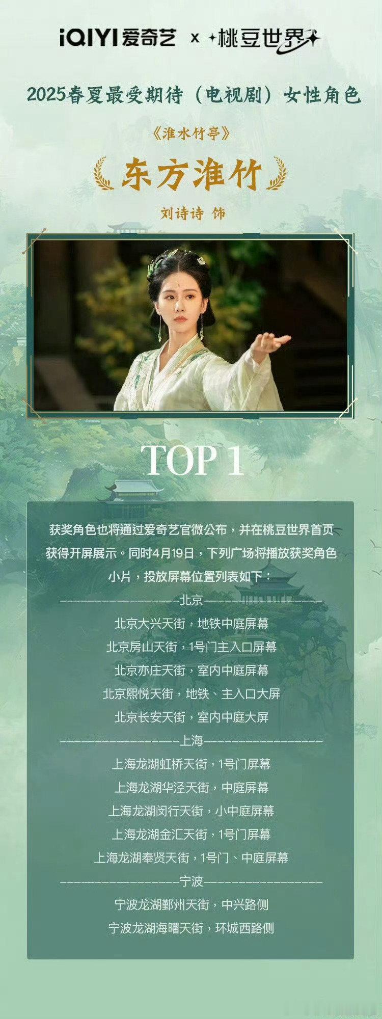 萧秋水2025最受期待男性角色东方淮竹2025最受期待女性角色刘诗诗东方淮竹获2