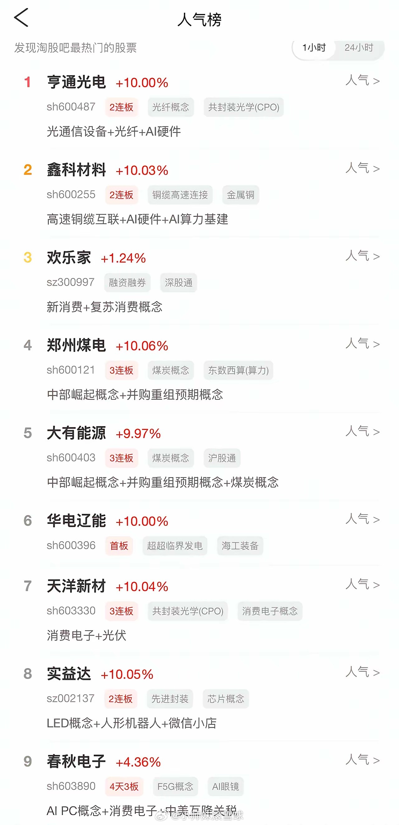 2026年6月3日，各大股吧前十热股: 淘股吧: 1.亨通光电 2.鑫科材料 3