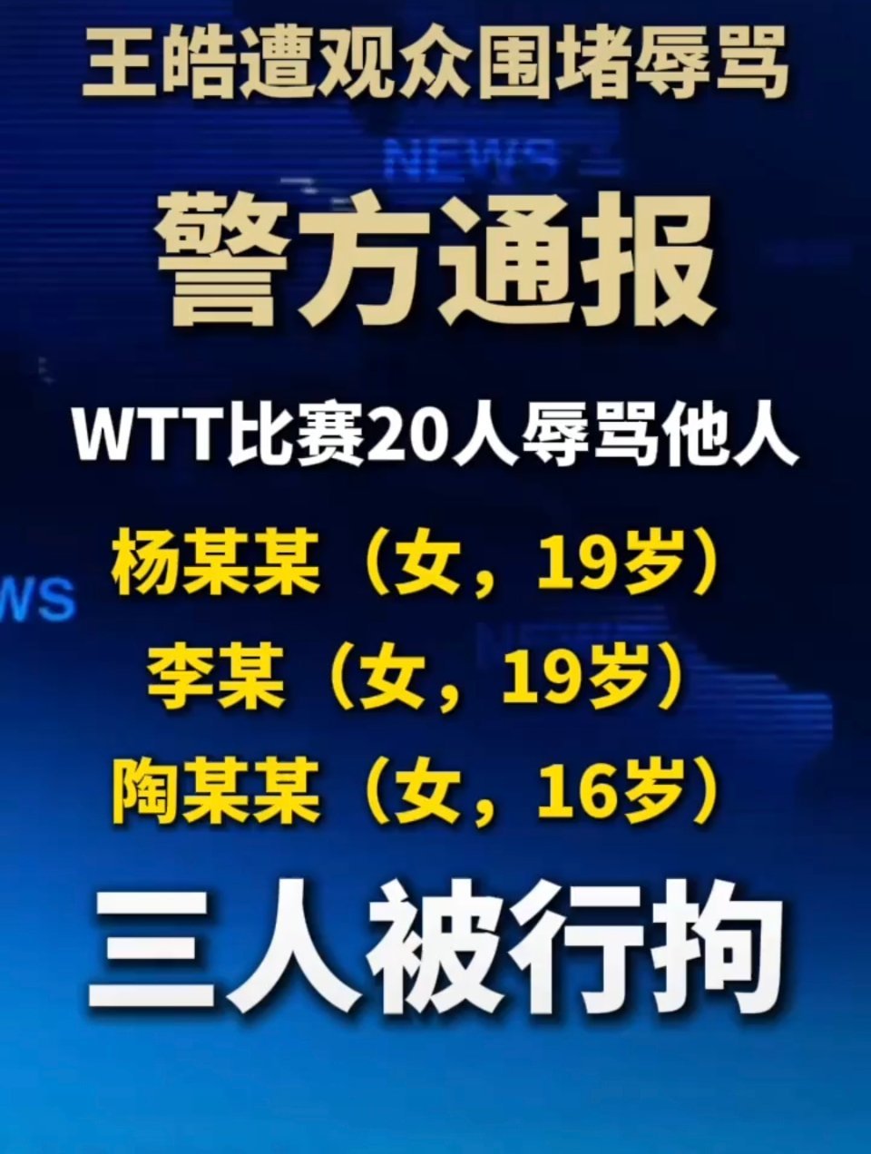 警方通报王皓被围堵辱骂处理结果活该！ ​​​