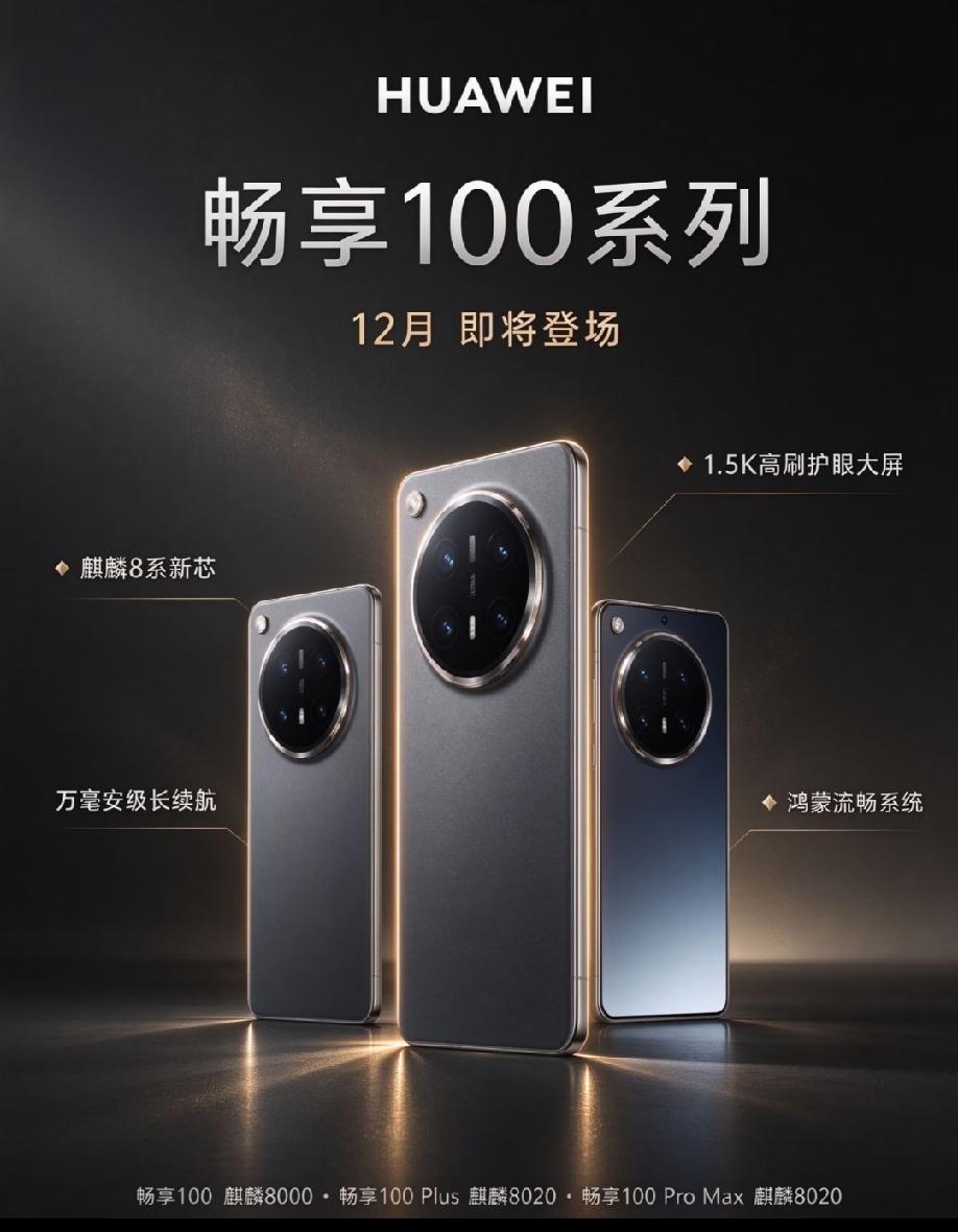 华为畅享100系列官宣，将于12月正式登场，
   包含三款机型，分别搭载麒麟8