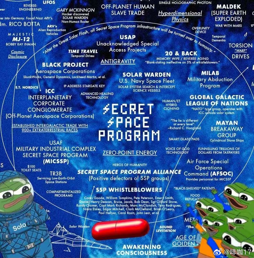 原文🔺月球是一种人造构造物——它并非天然卫星。月球是我们太阳系中最大的异常现象