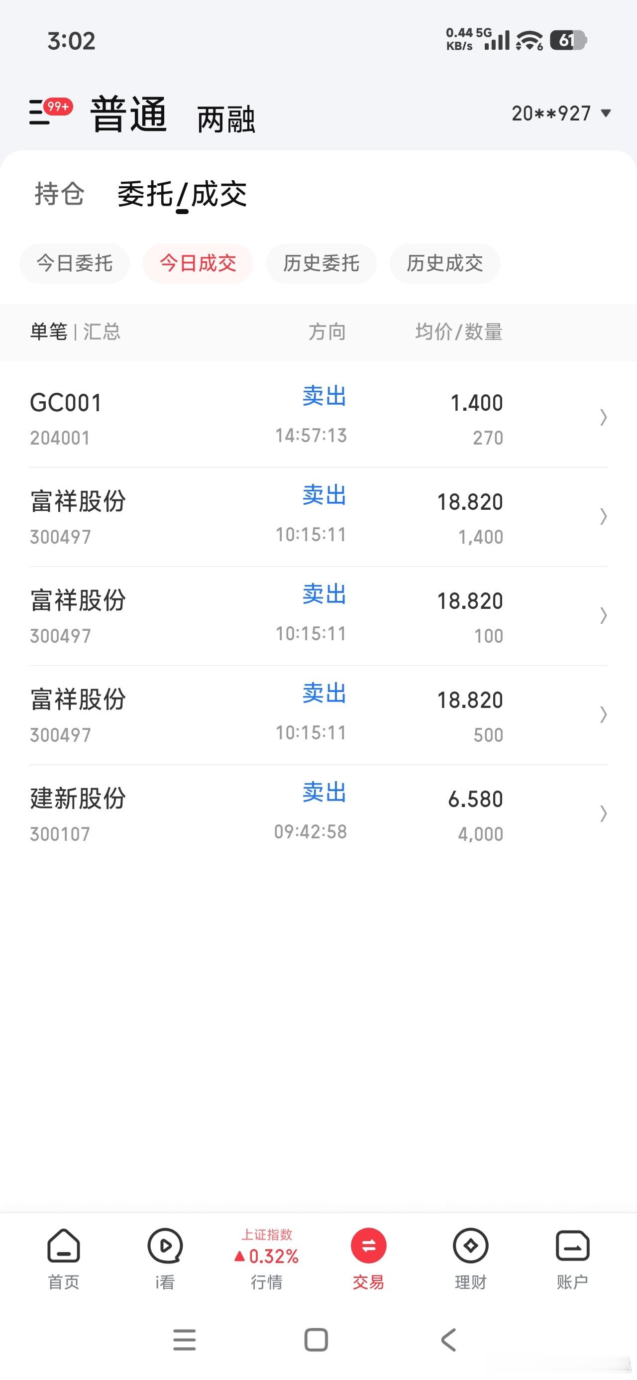 做最真实的自己 （20260812）和昨天正好相反，大盘缩量普涨，体感还不错。今