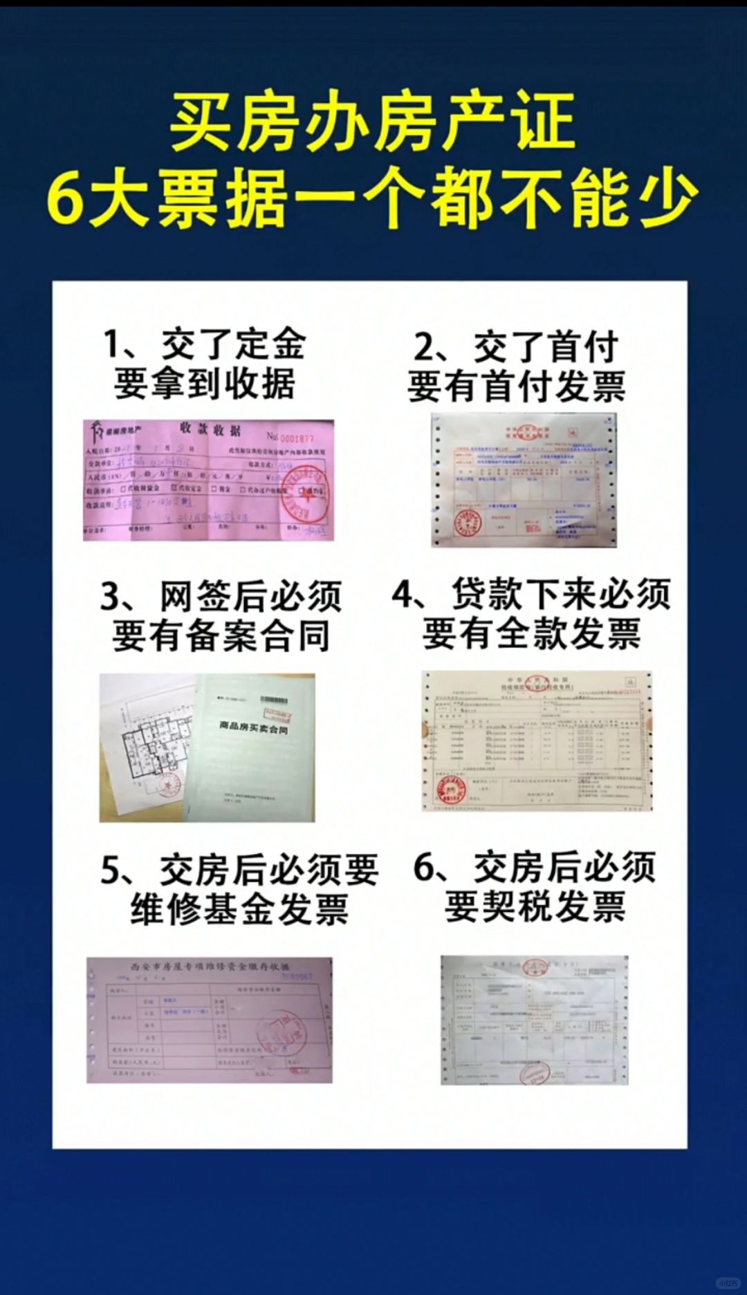 买房须知