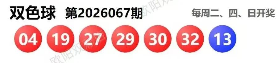 全区走势图
大乐透和七乐彩开奖数据有号开出