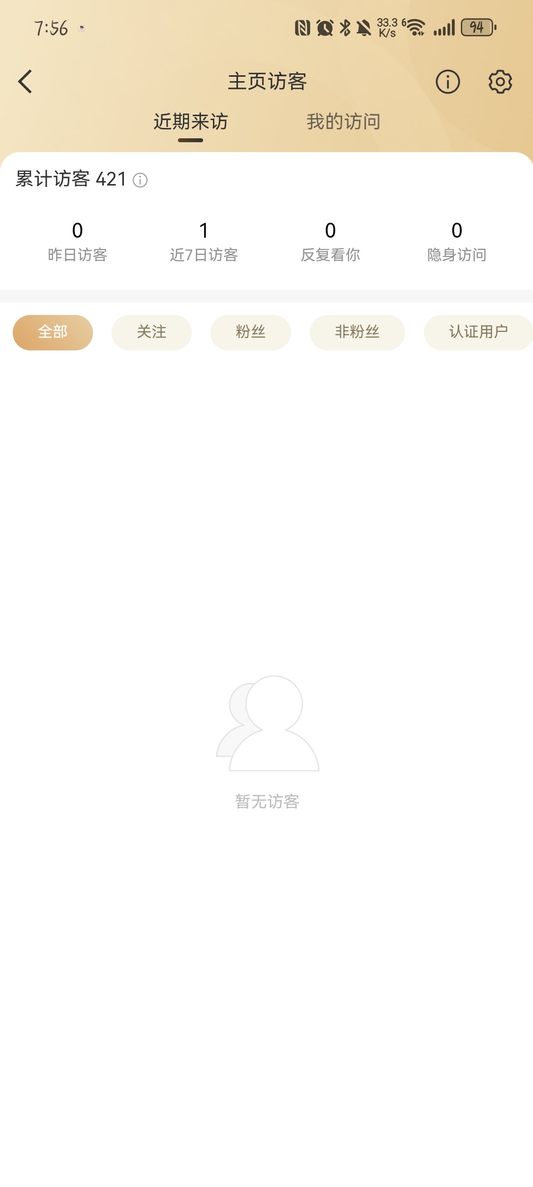 俺不中嘞 