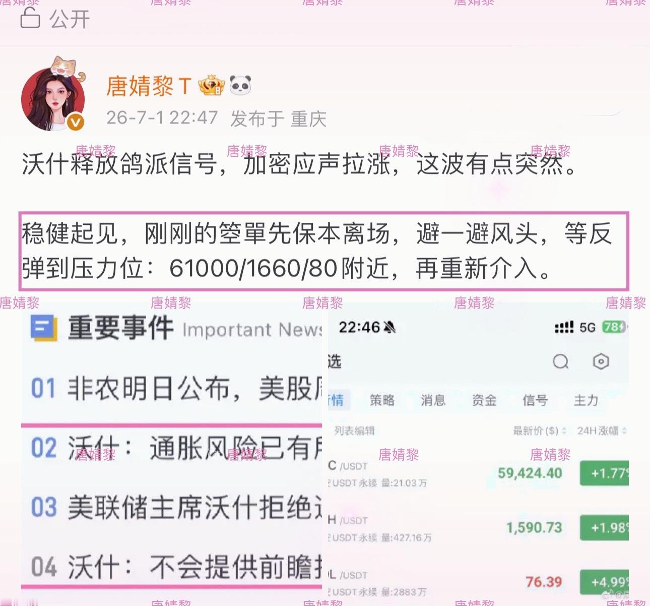 事实证明昨天的箜單保本撤退是明智的，以及61000这里做箜没毛病。 