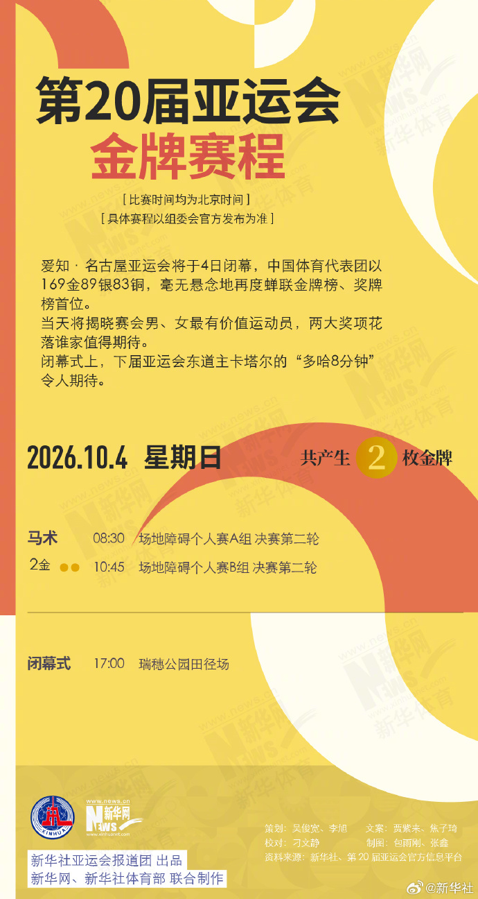 【#晨观亚运会#|看闭幕式 等#亚运会MVP揭晓#】↓↓[星星]#一起看亚运会闭