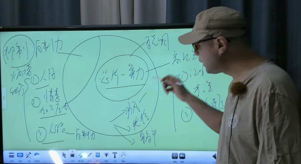 小明老师深度解析《太平年》第四季&犯罪心理学第3讲 ：    
1，知识、精神分