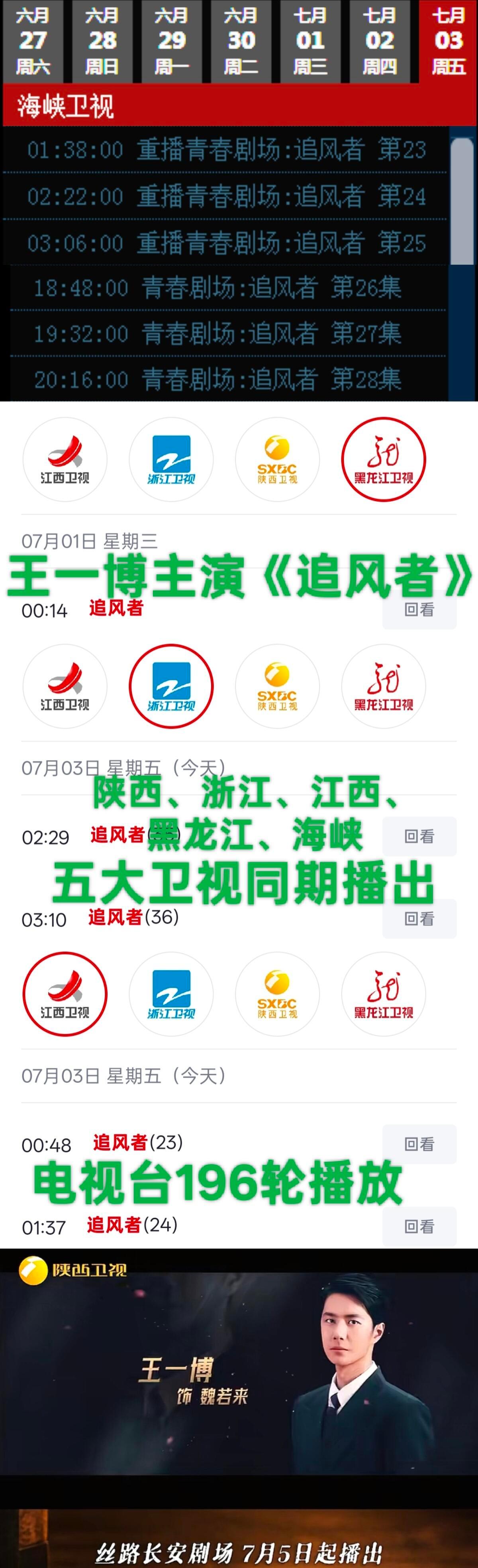 王一博主演电视剧《追风者》迎来电视台196轮播出！浙江、陕西、江西、黑龙江和海峡