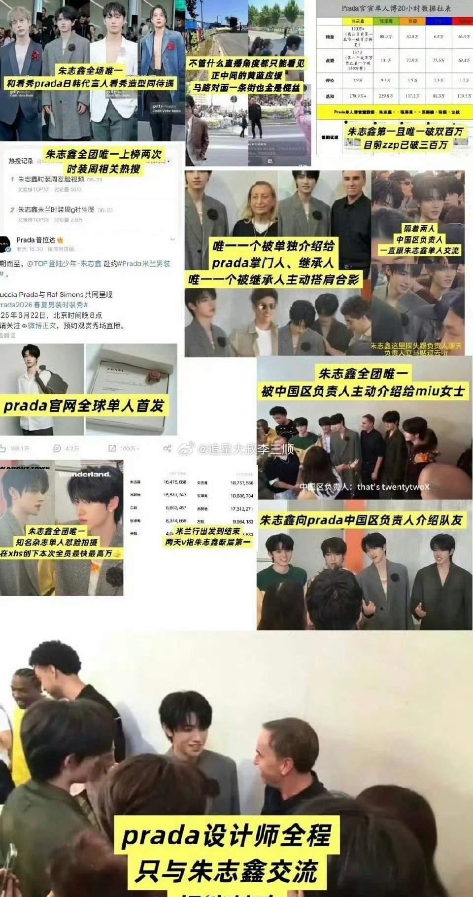 朱志鑫、苏新皓米兰时装周实绩[思考] ​​​