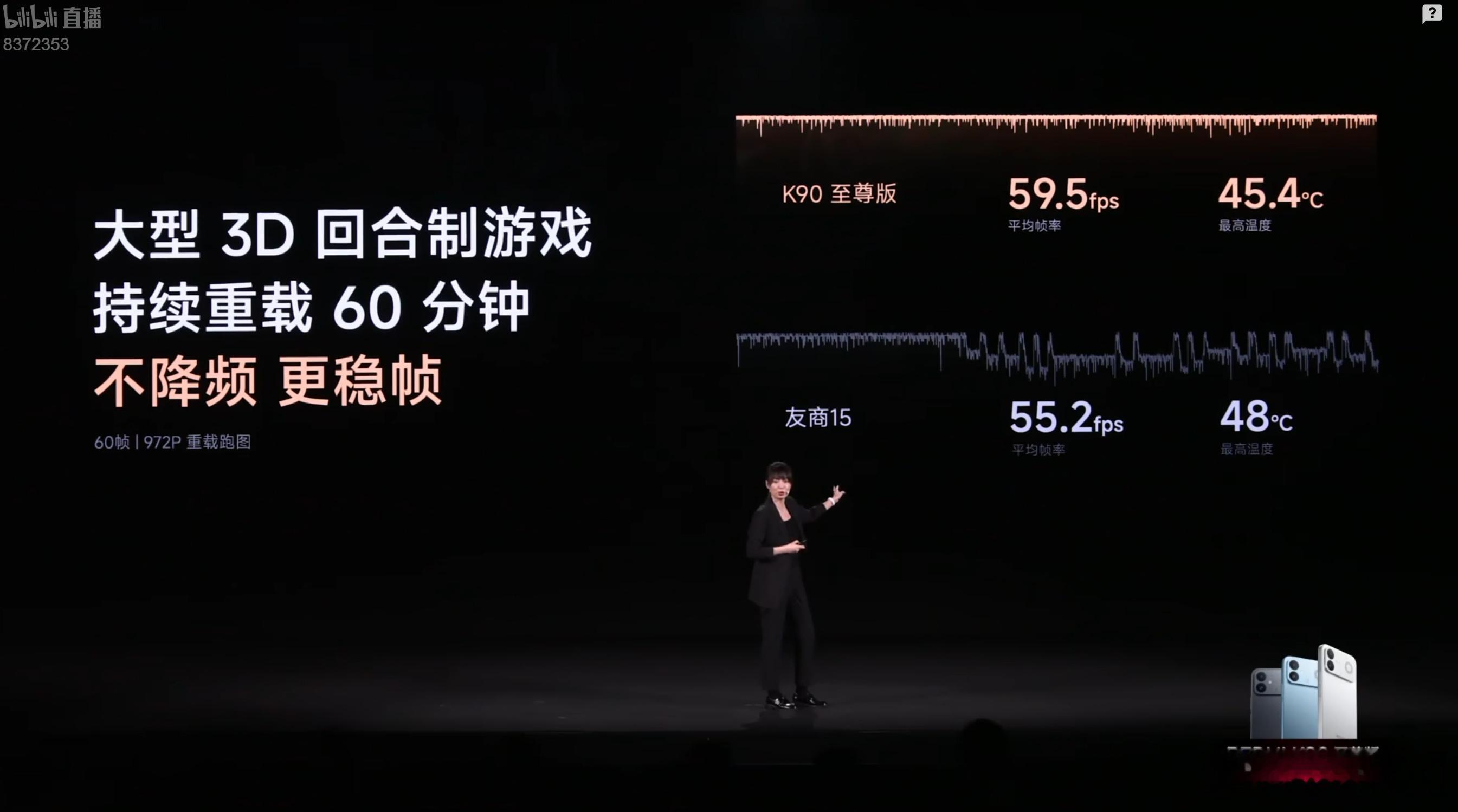 星铁972P 1小时，对比友商15 