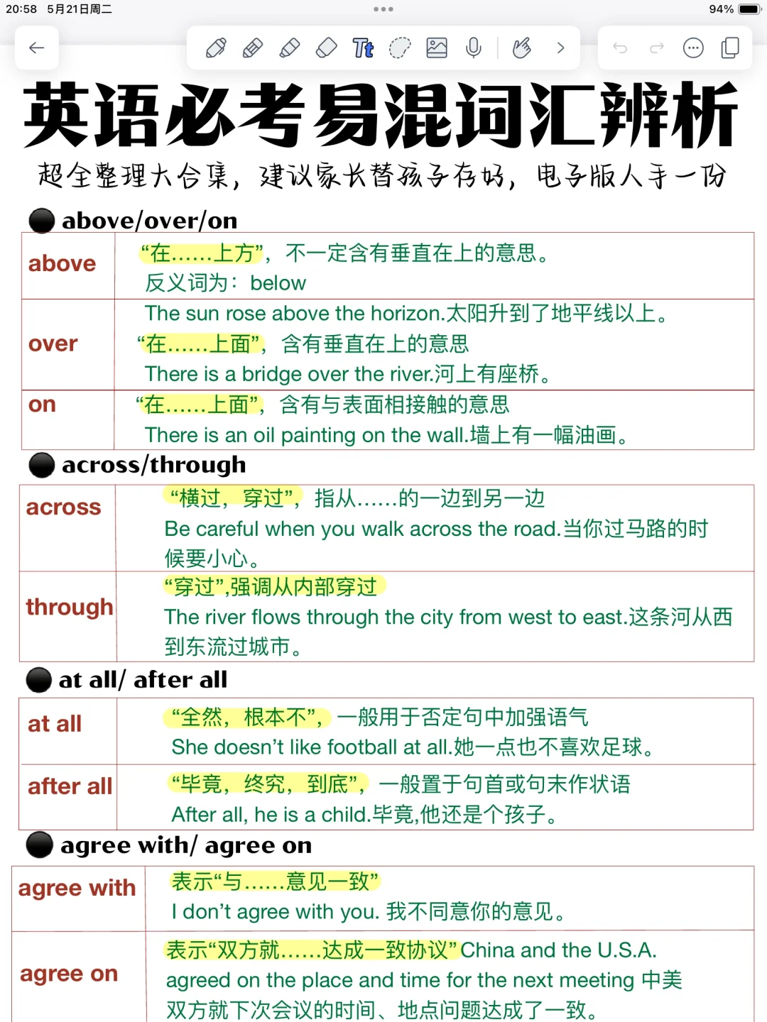 相似单词一网打尽！背完你就牛了！干货满满！