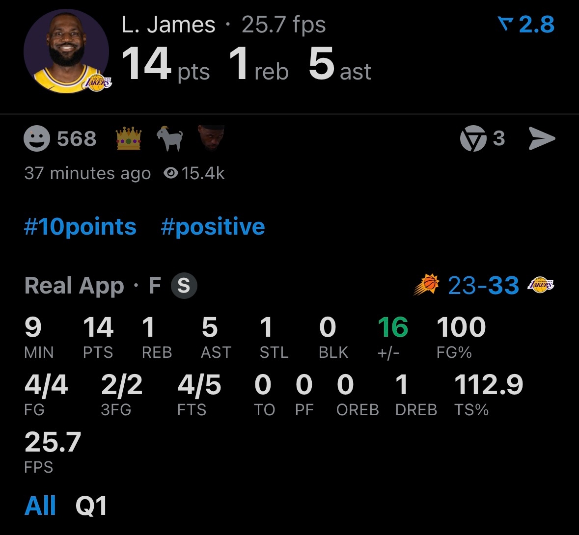 詹姆斯第一节14分5助攻0失误，4投4中！ 