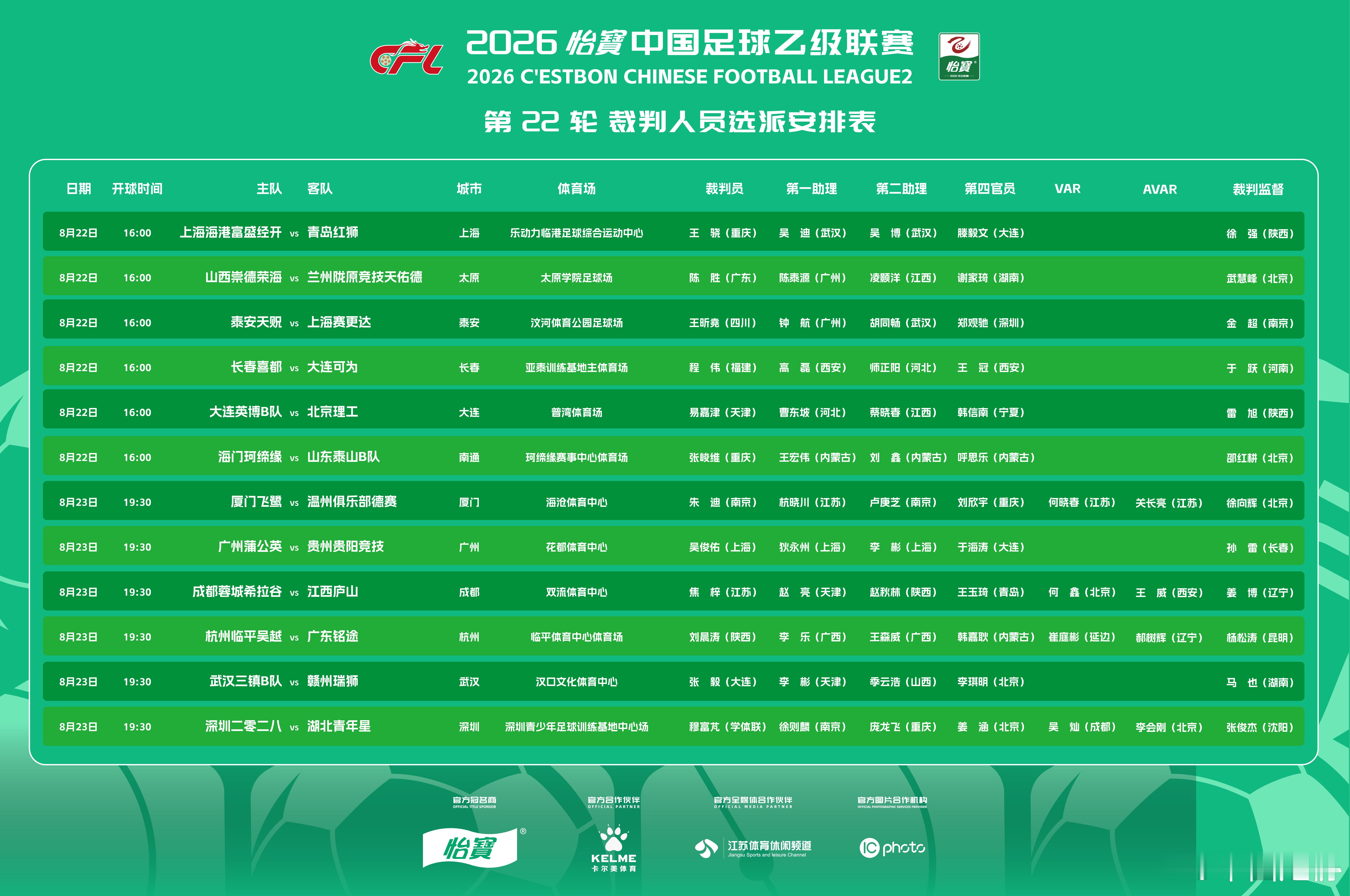 2026 怡宝中国足球超级联赛第 24轮、中甲联赛第 20 轮、中乙联赛第22轮