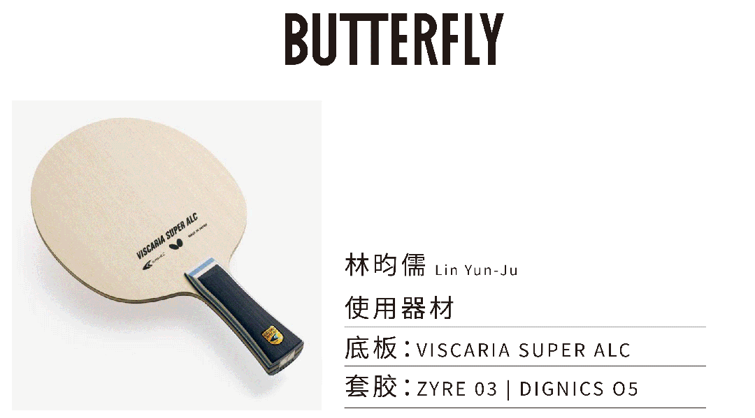 林昀儒 | ZYRE 03 器材专访：解锁选手的选择我之前一直用 TENERGY