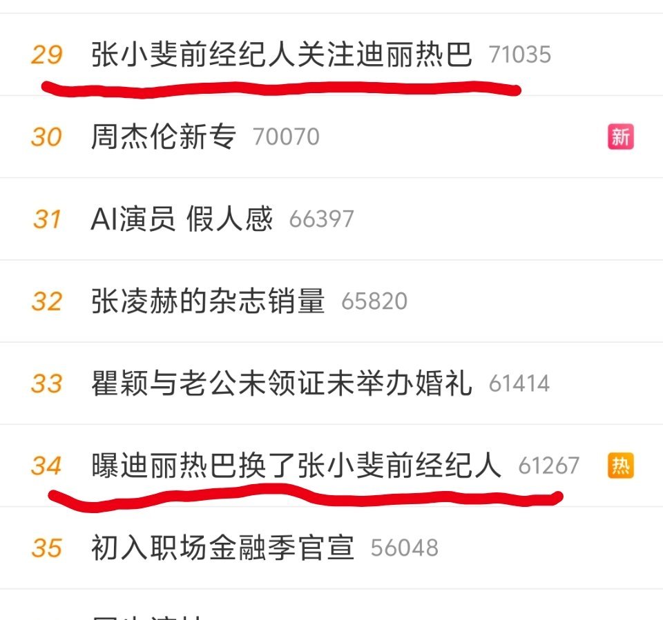 迪丽热巴 郝阿三换个经纪人，要同时上四个热搜炒作？还说不占用公共资源？营销颇有前