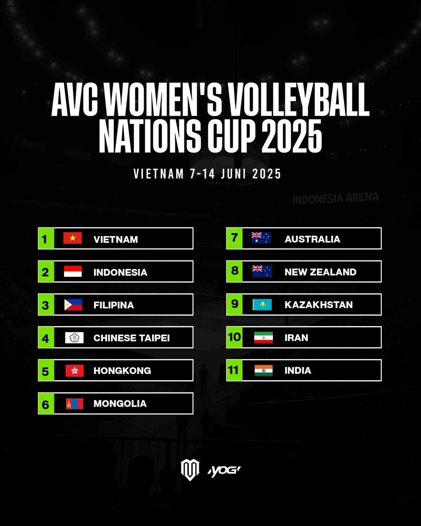 2025亚排联女排国家杯（2025 AVC Women's Volleyball