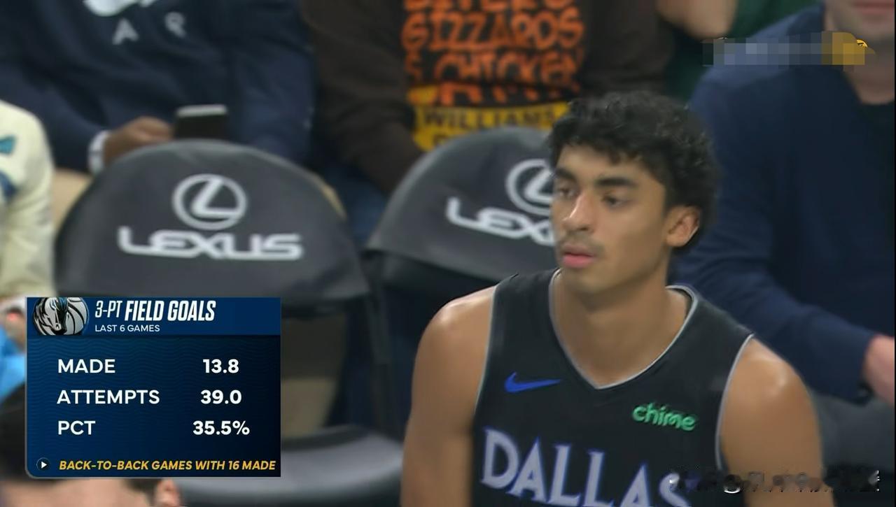 独行侠新星克里斯蒂的出手次数真是太少了！在今天独行侠主场以96：102输给灰熊的