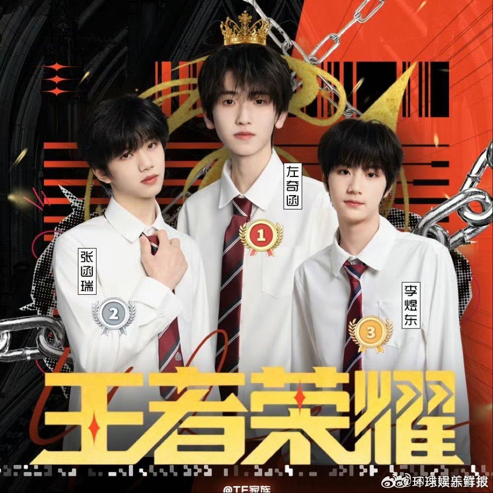 TF四代数据组换头像tf四代数据组换左奇函张函瑞李煜东头像 TF四代数据组团建打