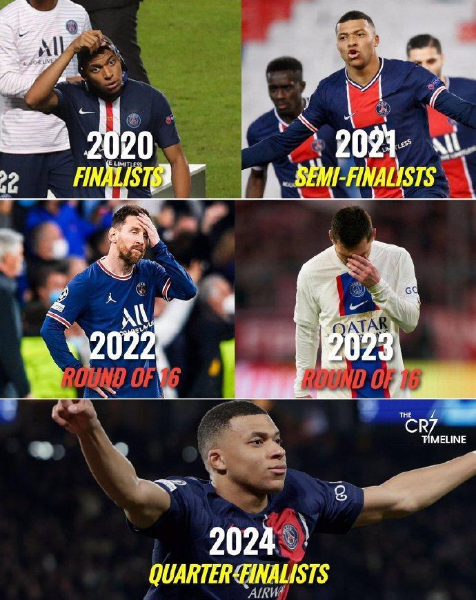 姆巴佩的大巴黎生涯，球迷戏称梅西要背锅？[笑哭]有梅西，真没戏，欧冠或许……

