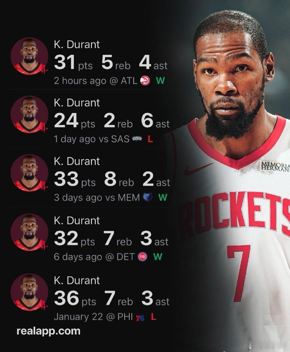 明天上午9点半，在五星体育电视直播火箭VS独行侠。弗拉格在上一场比赛成为了NBA