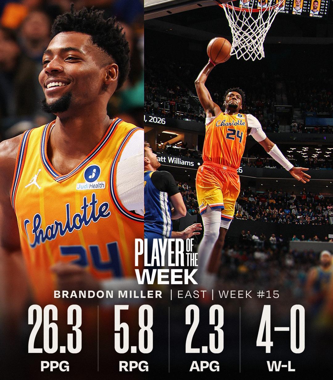 狄龙生涯首次当选周最佳谁能想到，来到菲尼克斯的狄龙，能打出全明星级别的表现呢？ 