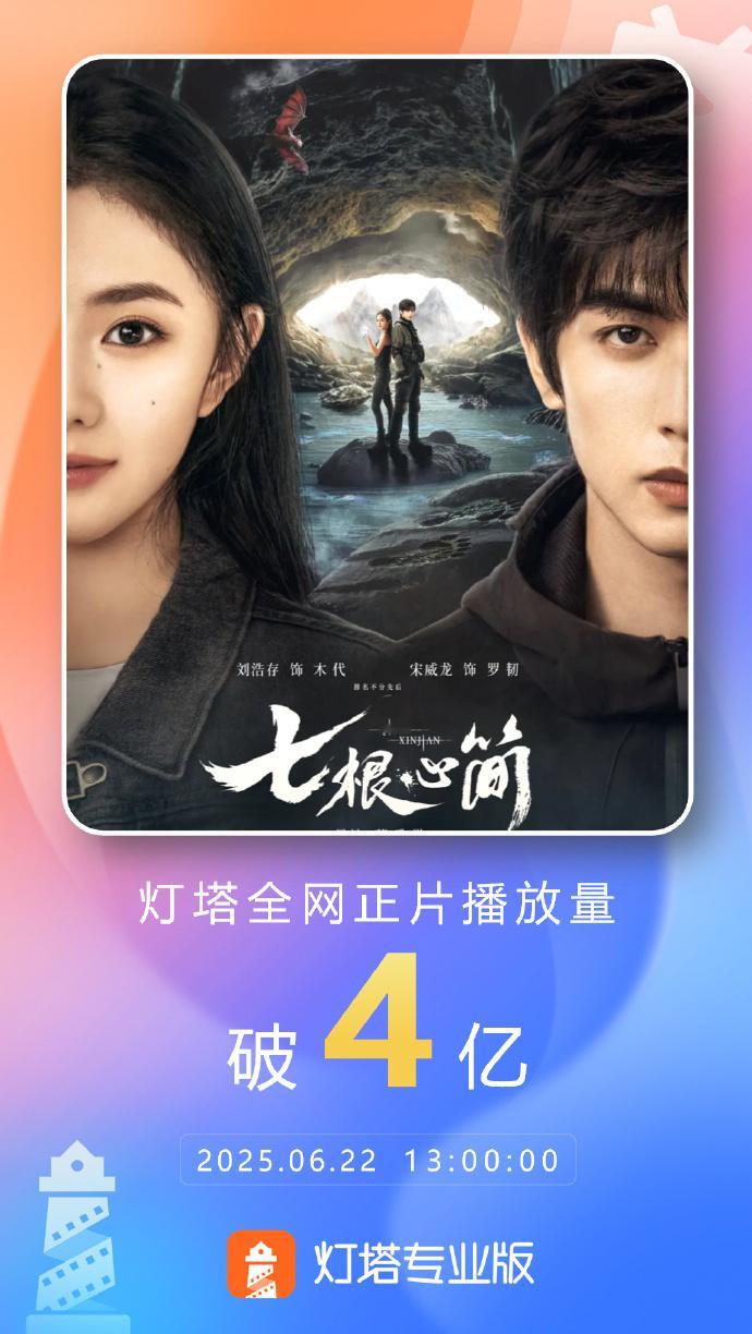 宋威龙刘浩存《七根心简》播放量破4亿~根砸越来越好了根砸！七根心简 ​​​
