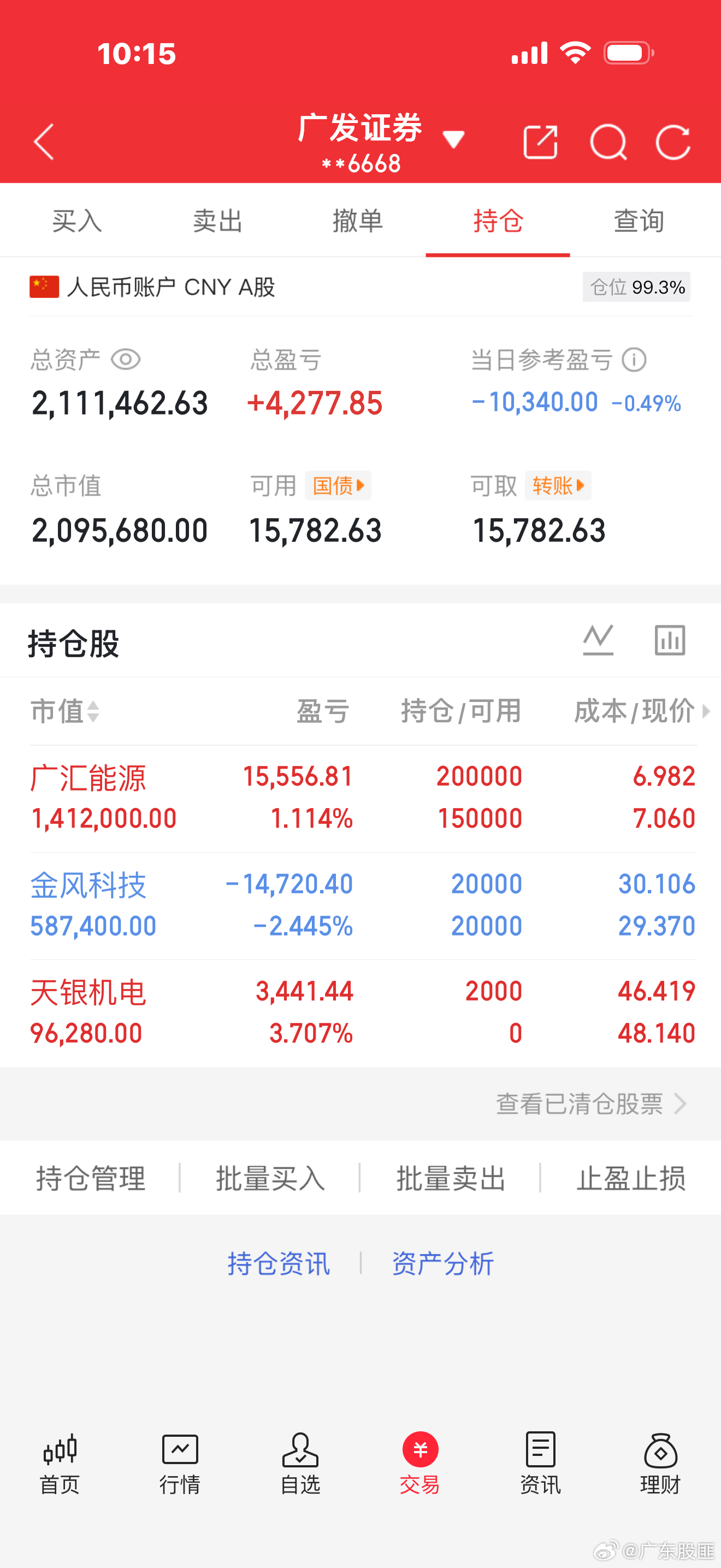 早盘实盘记录早盘加仓广汇能源（600256），耐心等待拉升发力金风科技（0022