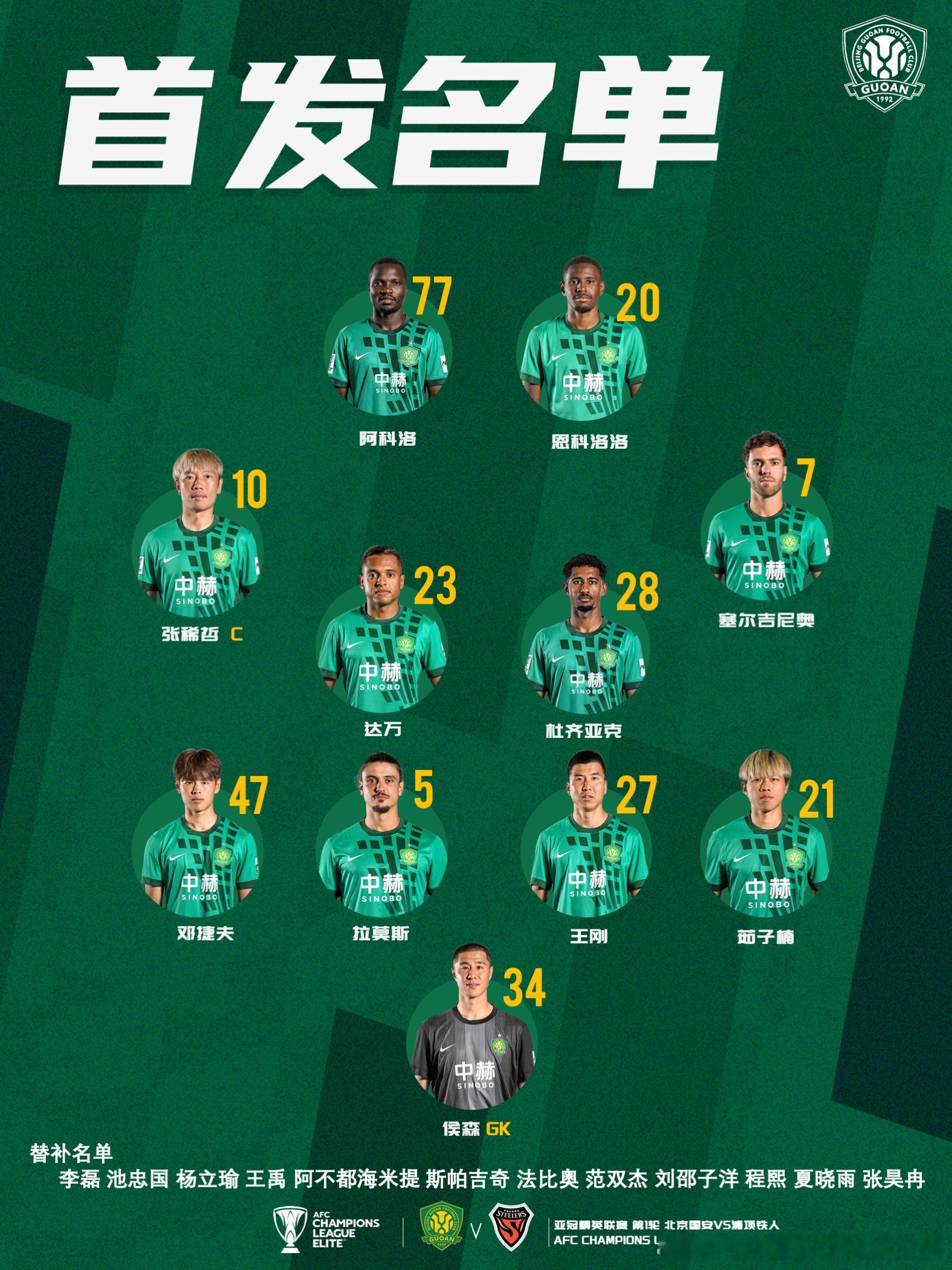 💚 北京国安今日首发💪 亚冠首战🔰 一起战斗！ 北京国安[超话] ​​​