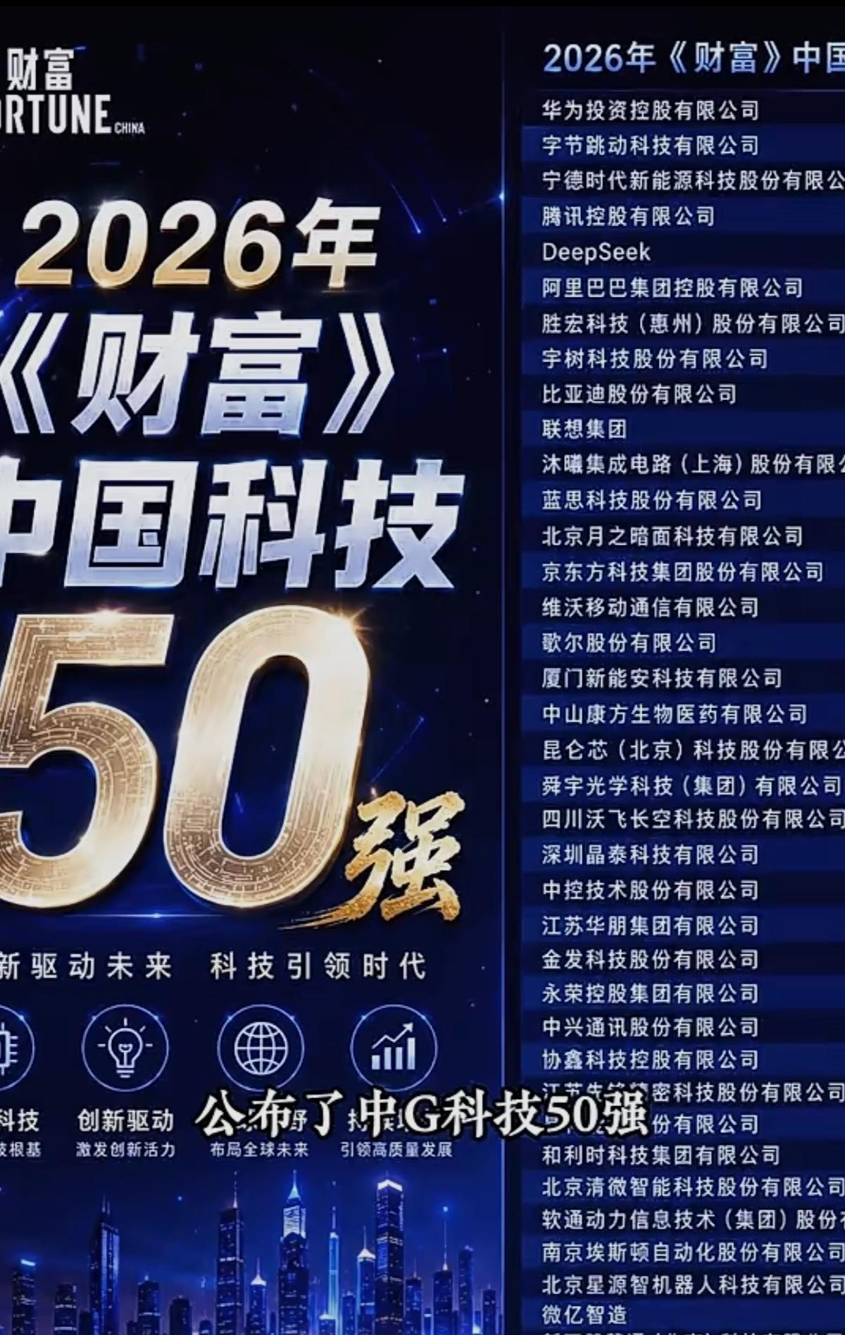 某吹牛公司为啥榜上无名？