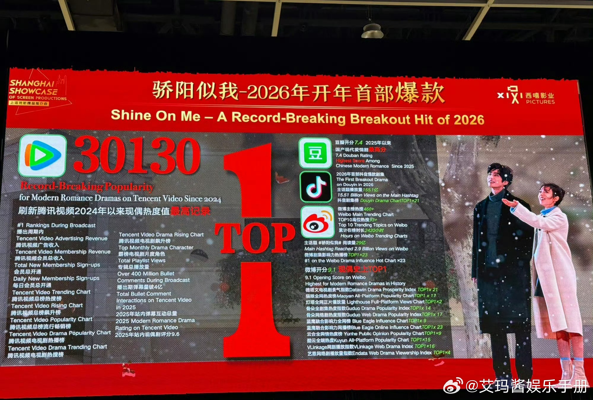 宋威龙 赵今麦《骄阳似我》亮相香港国际影视展，西嘻影业介绍中评价为2026年开年