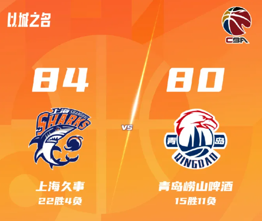 青岛男篮总结比赛：面对上海豪华阵容，我们力拼到最后一刻