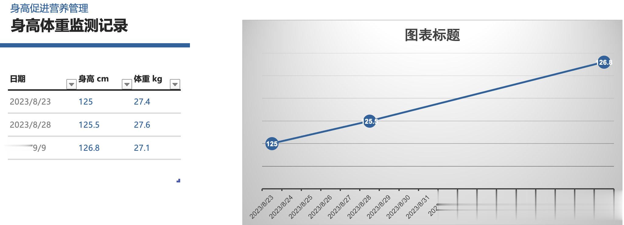 #这2项运动不利于孩子生长发育# 长跑和举重不适合儿童长高，适合的是向上跳的运动