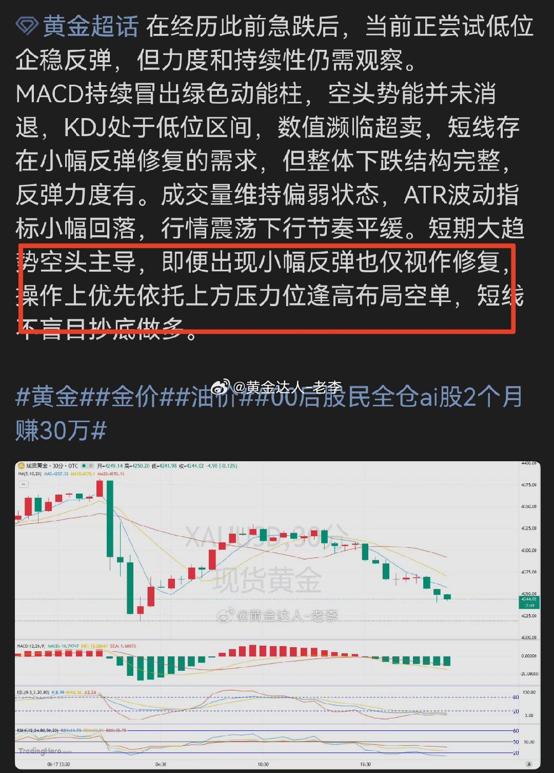 黄金  反弹空老李已经说累了，如何执行就看朋友们自己了黄金金价00后股民全仓ai
