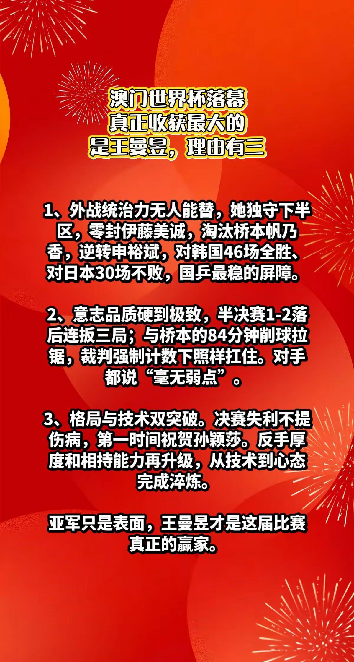 世界杯落幕，收获最大的是王曼昱，原因有3。王曼昱  国乒孙颖莎